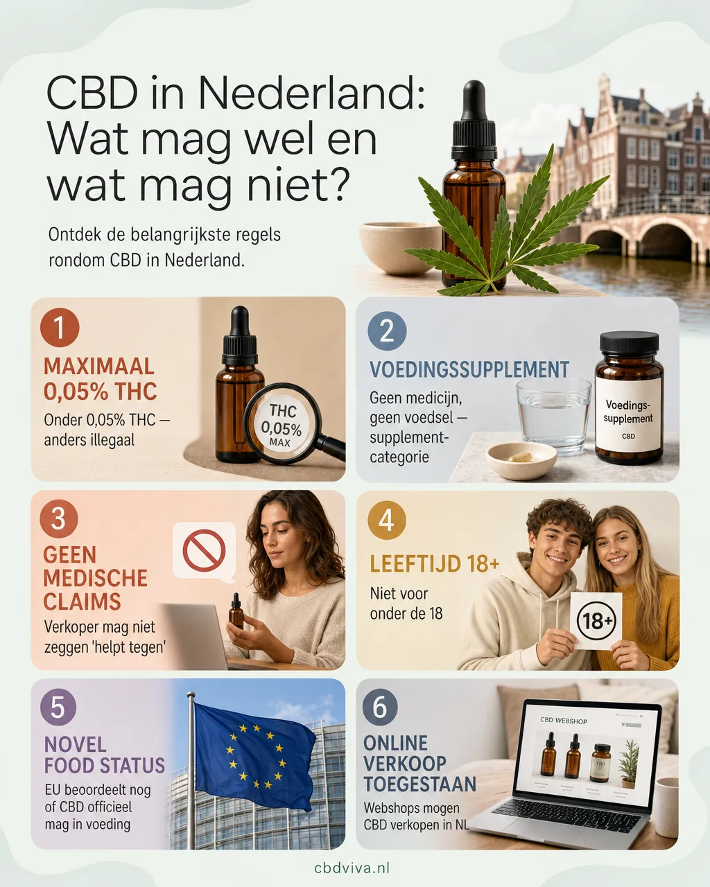 CBD-wetgeving Nederland — zes regels in overzicht