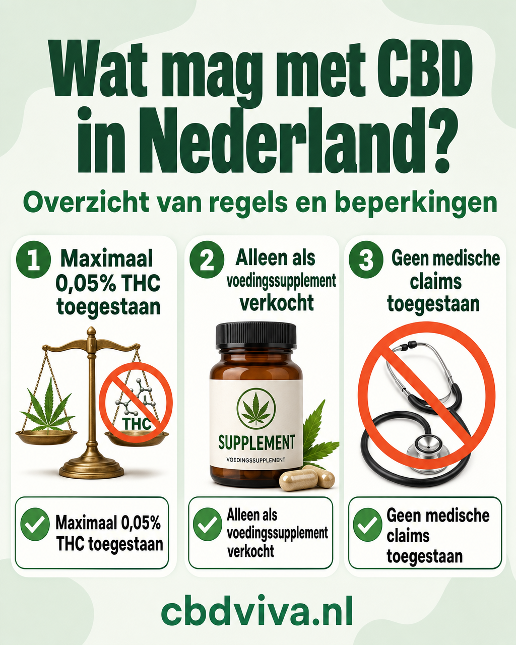 Overzicht van drie kernregels rond CBD in Nederland — EN-strict variant